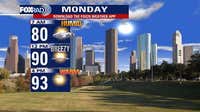 Houston weather: Summer heat, low rain chances for the new week