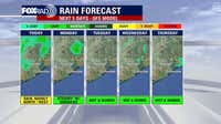 Houston weather: Less rain, more heat