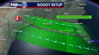 More rain possible on Thursday across the Houston area