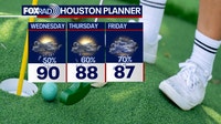 Another stormy day on the way for Wednesday in the Houston area