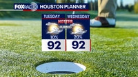 The heat will be on for Tuesday across the Houston area