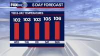 Houston weather: Hot, humid weather to continue on Wednesday