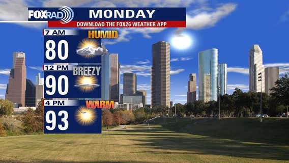 Houston weather: Summer heat, low rain chances for the new week