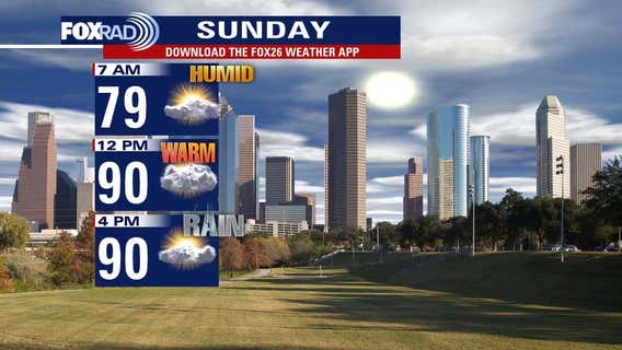 Houston weather: Dangerous heat index, Storm risks threaten FIFA Fan Fest