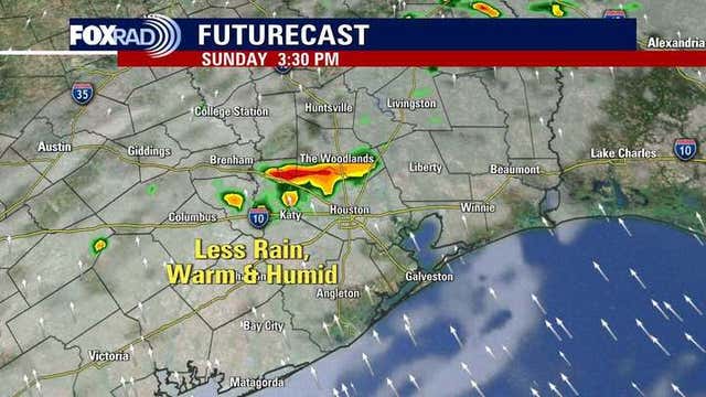 Houston weather: Less rain for Sunday