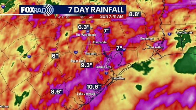 Texas Father's Day heat wave: Triple-digit heat index ahead