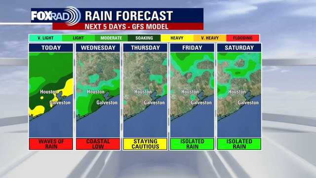 Latest updates: Tropical Storm Watch in Texas; Houston Flood Watch