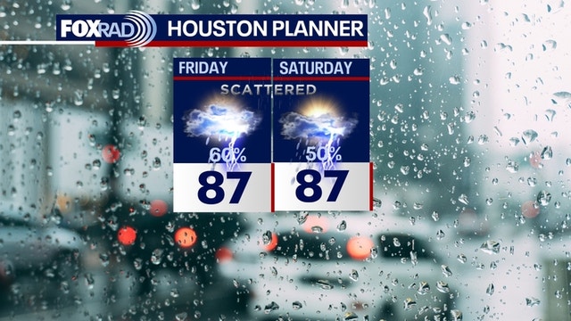 Houston weather: Rain chances through the weekend