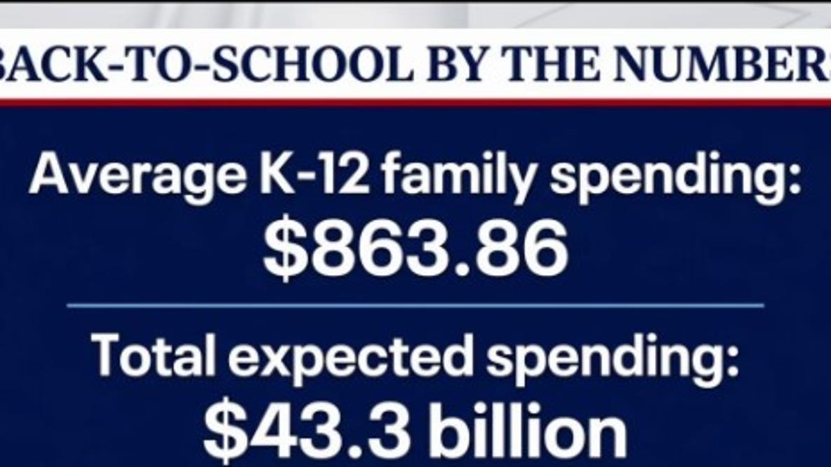 Back-to-school shopping underway as families look for ways to stretch their budgets