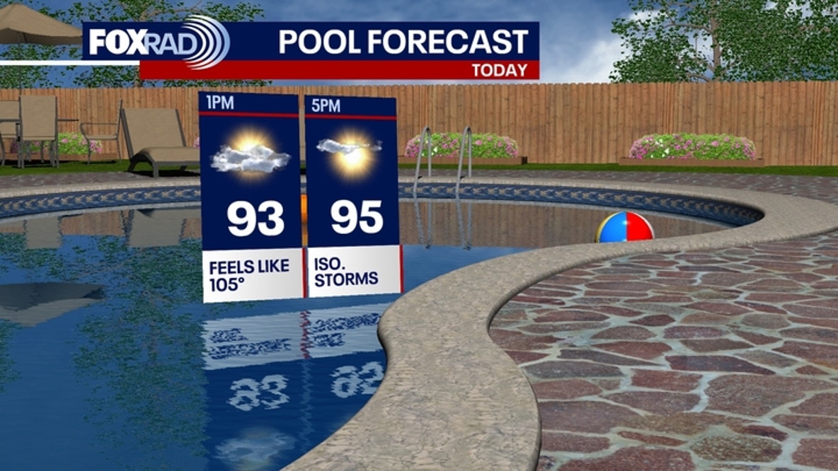 Houston: Scorching heat, slight storm chances before new week's increase