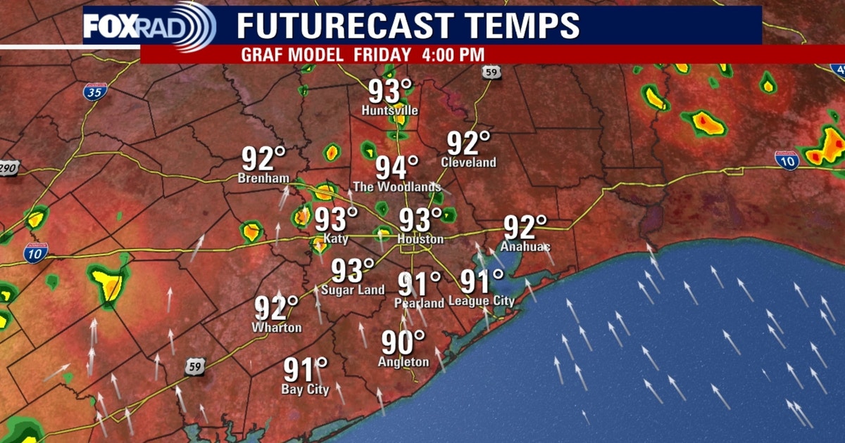 Houston weather: Friday rain, downpours expected over the weekend