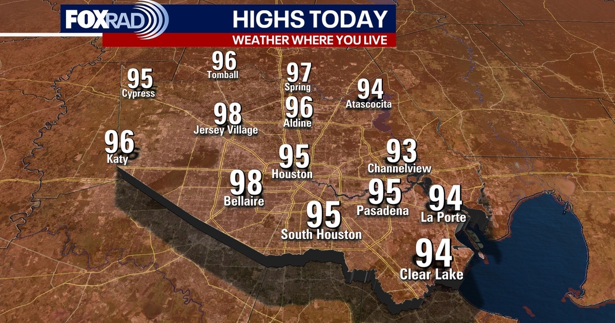 Houston weather: Triple-digit feel-like temps for the weekend