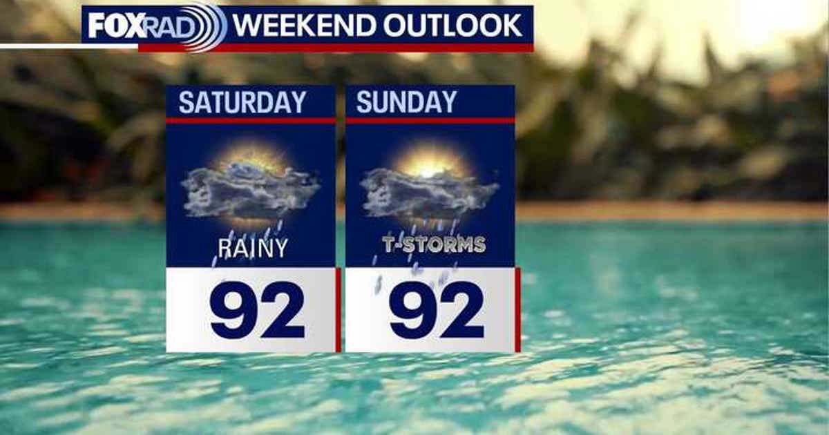 Houston weather: weekend rain builds, Monday flood risk
