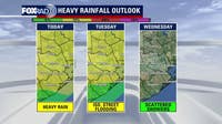 Heavy rain could cause street flooding for Houston: Forecast