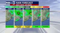 Houston weather: Increased storms chances for new week