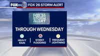 Another round of downpours possible on Wednesday in Houston, FOX 26 Storm Alert extended