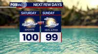 Houston weather: Slight cooldown potential from spotty weekend showers