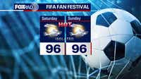 Houston July 4 weekend weather: Mostly dry with pop-up storms