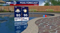 Houston: Scorching heat, slight storm chances before new week's increase