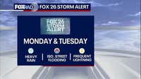 Houston weather: Flood risk extends Storm Alert through Tuesday