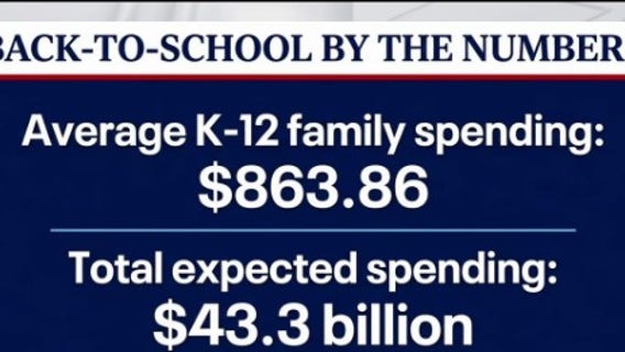 Back-to-school shopping underway as families look for ways to stretch their budgets