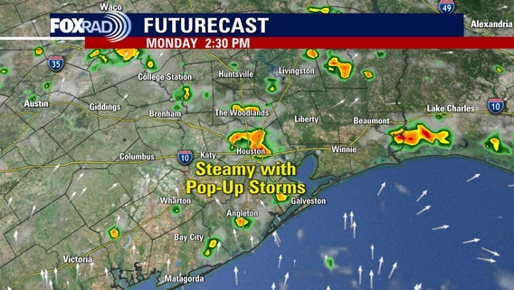 Houston weather: Steamy Monday in the 90s, pop-up storms possible