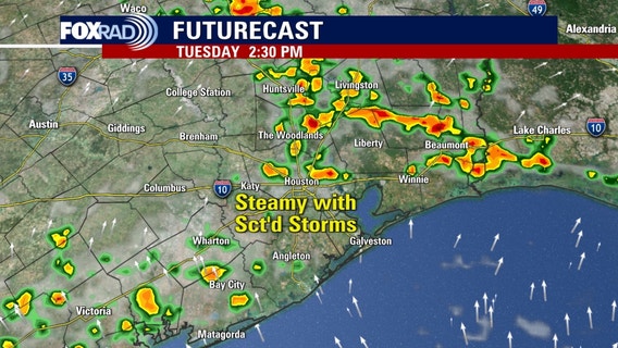 Houston weather: Scattered storm chances Tuesday, highs in 90s