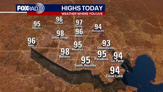 Houston weather: Triple-digit feel-like temps for the weekend