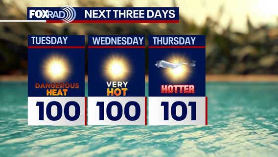 Houston weather: Heat wave to continue much of this week