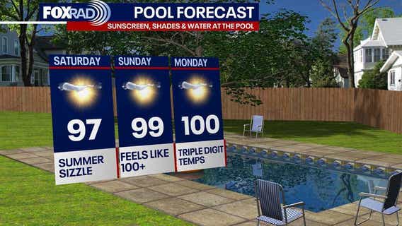 Houston weather: Post-Bertha heat for the weekend