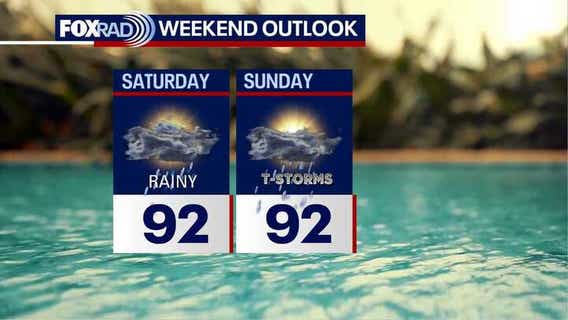 Houston weather: Daily downpours expected through the weekend