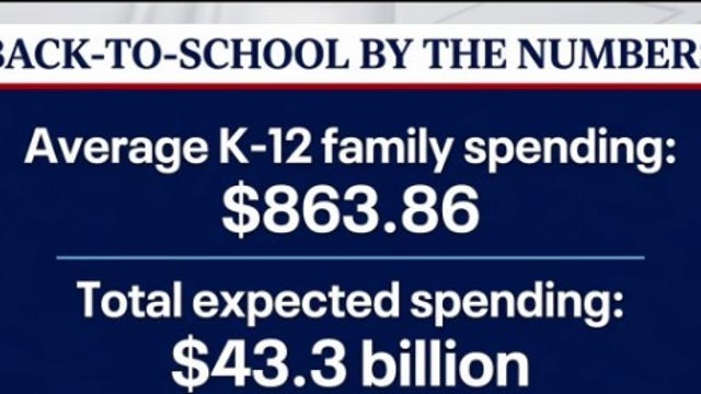 Back-to-school shopping underway as families look for ways to stretch their budgets