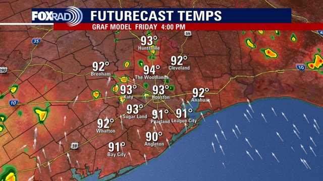 Houston weather: Friday rain, downpours expected over the weekend