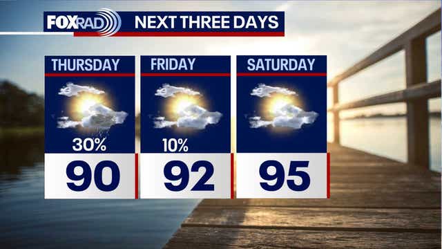 Houston weather: Warmer temperatures returning to Houston