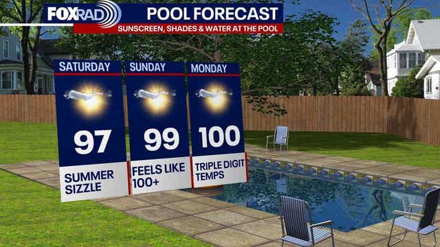 Houston weather: Post-Bertha heat for the weekend