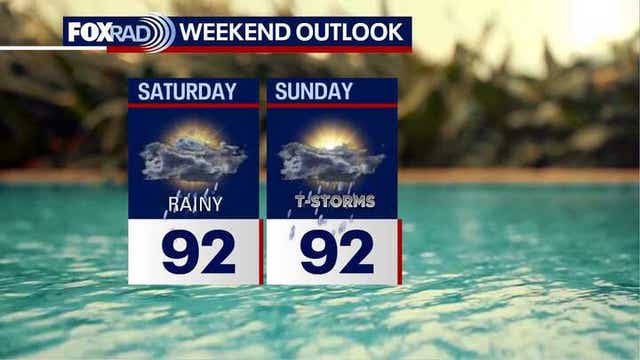Houston weather: Daily downpours expected through the weekend
