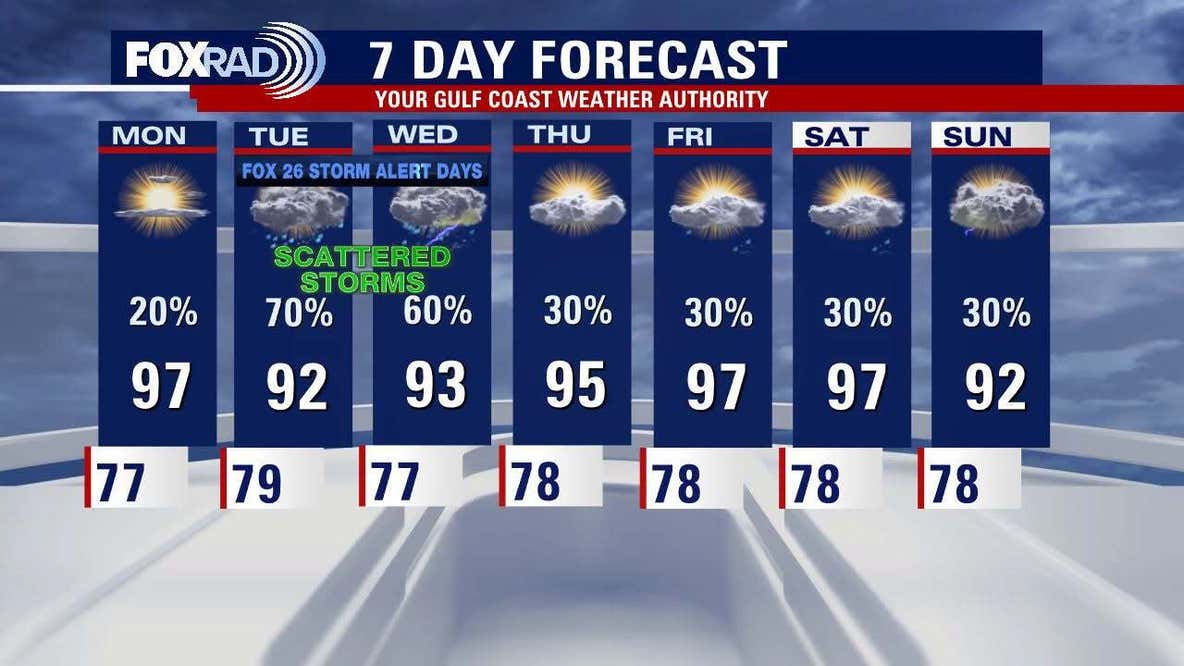 Houston weather: Gulf activity bringing heavy rain, flood chances
