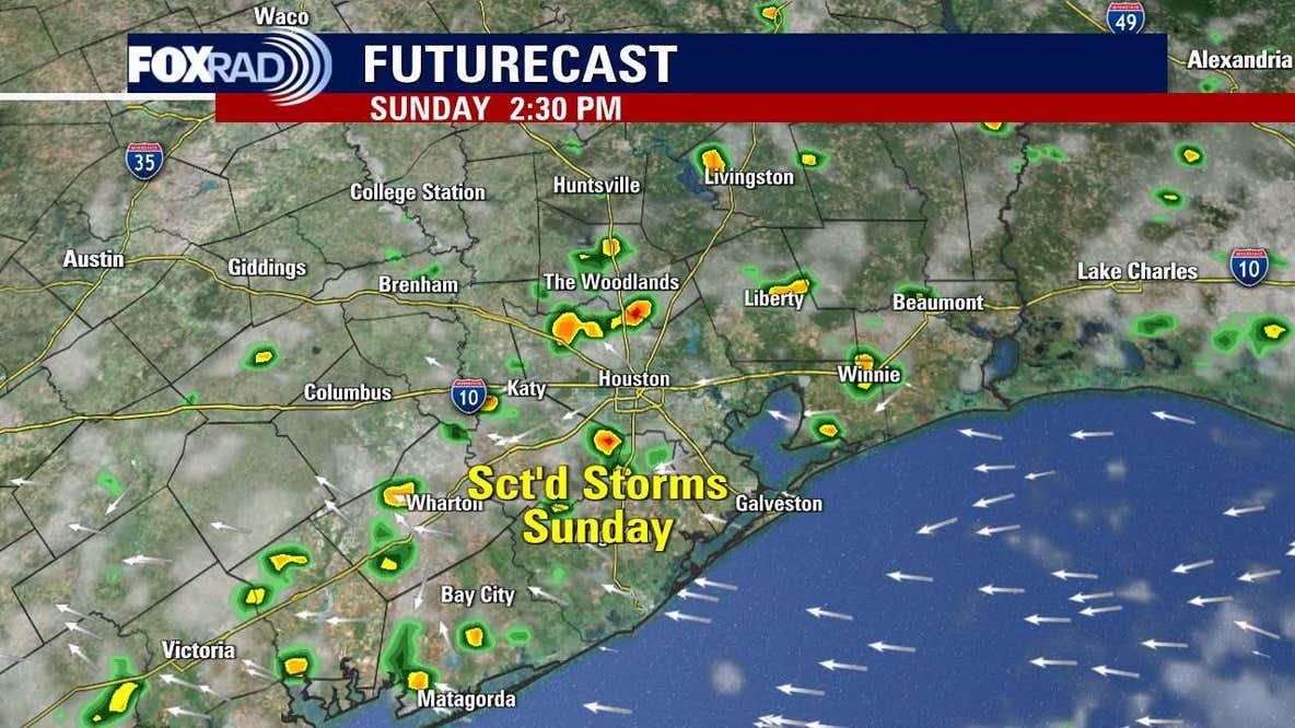 Houston weather: Spotty rain continues ahead of back-to-school season