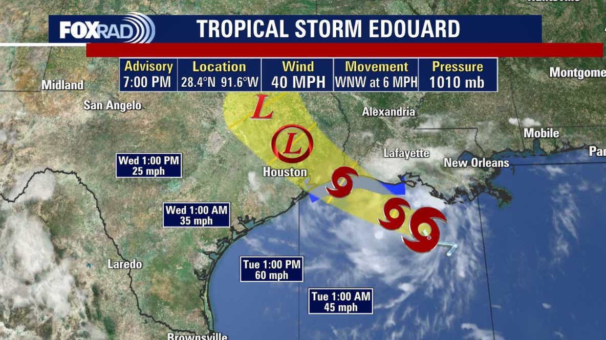 Tropical Storm Edouard tracker: Houston impacts, path, watches & warning