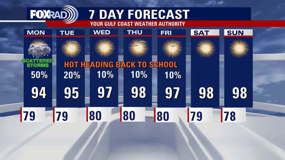 Houston weather: Another chance of storms before the hot week ahead