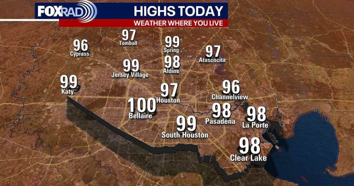 Houston weather: Air quality alert, but slightly less humid