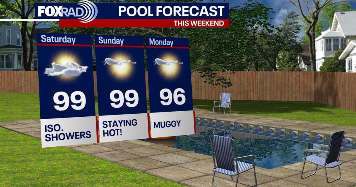 Houston weather: Storms possible for some amid another humid weekend