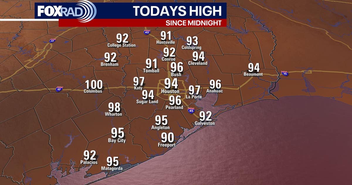 Houston weather: Small cooldown from spotty rain