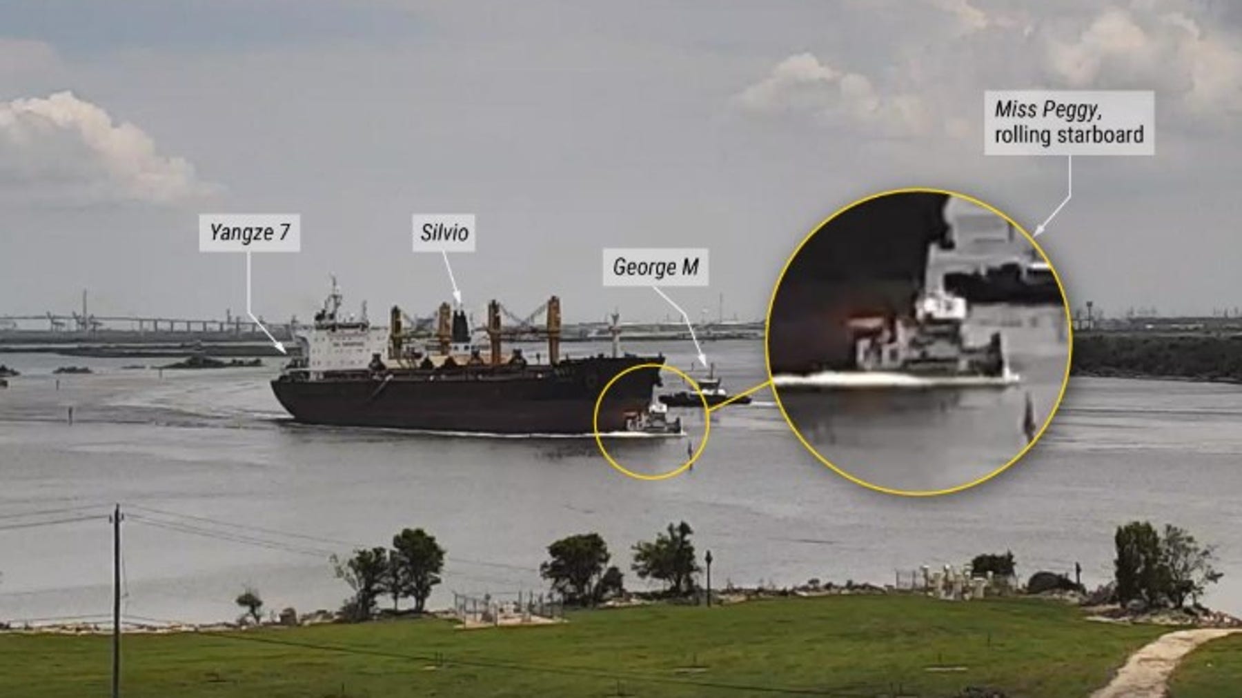 NTSB: Phone use, lack of lookouts led to 2024 Houston Ship Channel collision