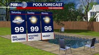 Houston weather: Storms possible for some amid another humid weekend