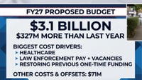 Harris County weighs $3.1B budget as commissioners debate cuts, property taxes