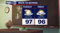 Rain chances remain low for Thursday across Houston area