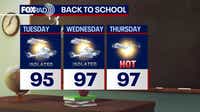 Hot, humid weather on the way for Tuesday in Houston