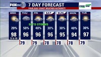 Hot, humid Wednesday for Houston with late-day storms