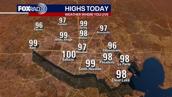 Houston weather: Air quality alert, but slightly less humid